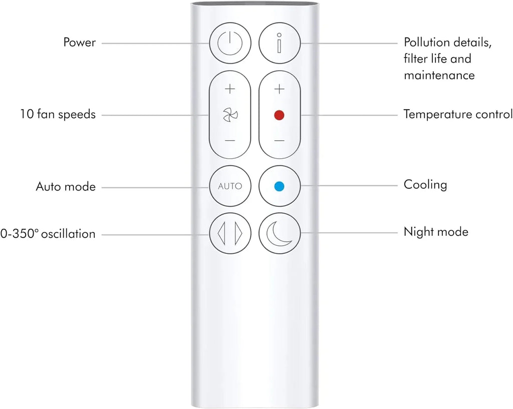 Dyson Purifier Hot+Cool? Gen1 HP10
