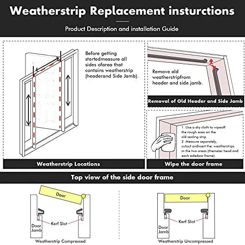 Door Weather Stripping Soundproof Door Seal Strip V-Shaped Q Foam Kerf Weather Stripping