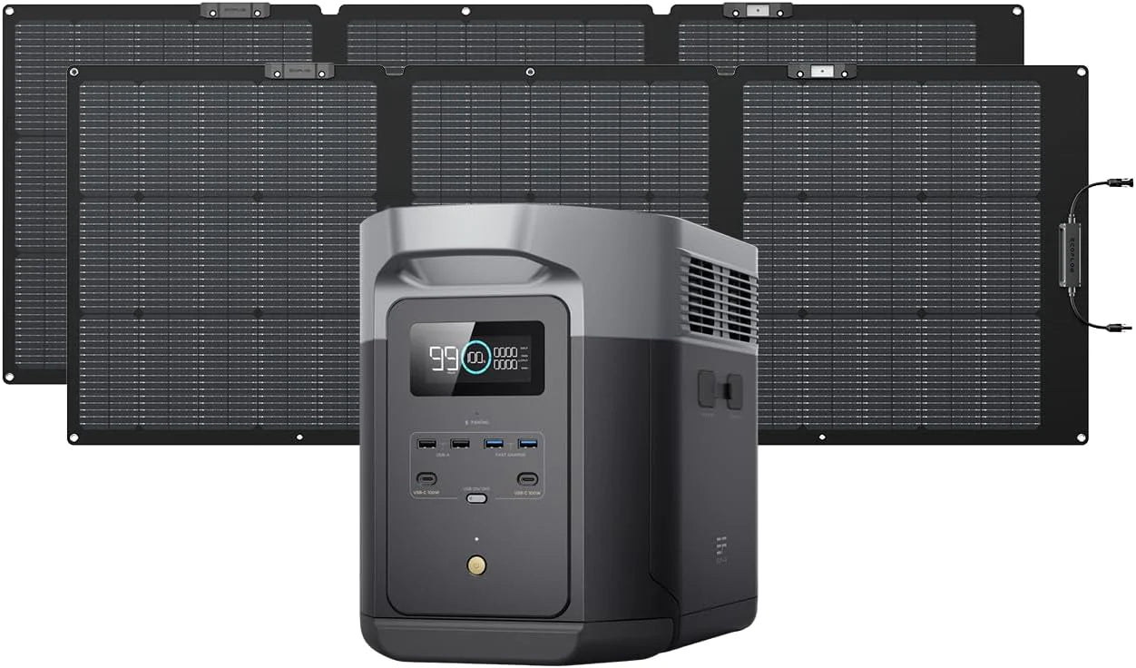 Portable Power Station Delta 2 Max – 2400W Solar Generator