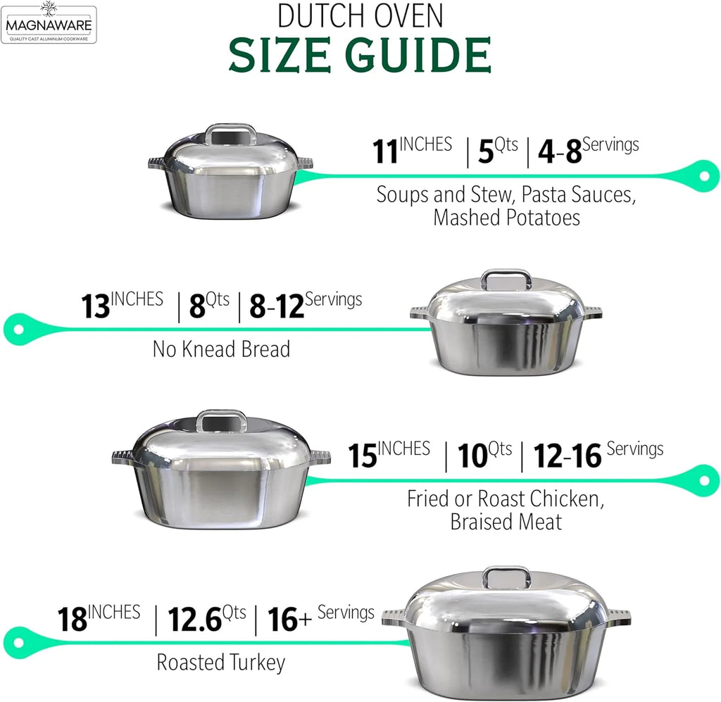 Cast Aluminum Dutch Oven - 8 Quart - Oval Dutch Oven Pot with Lid for Families and Parties - Lightweight Cajun Cookware with Ideal Heat Distribution - Oval Roaster Pan with Lid (13 Inch)