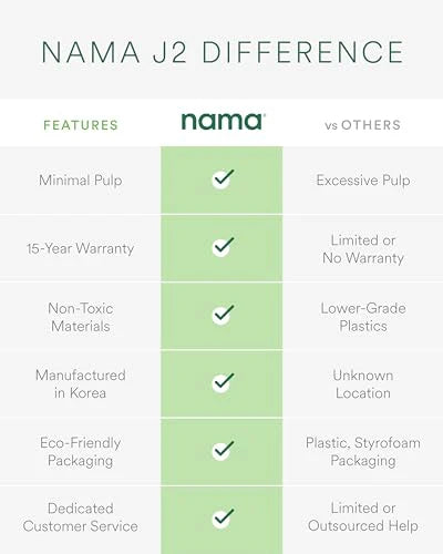 Nama J2 Cold Press Juicer Self Feeding for Hands Free Operation with Wide Mouth Hopper for Whole Recipe Loading, Zero Waste Masticating Juicer For More Juice, Less Pulp ?? Easy Cleanup & Assembly: Home & Kitchen