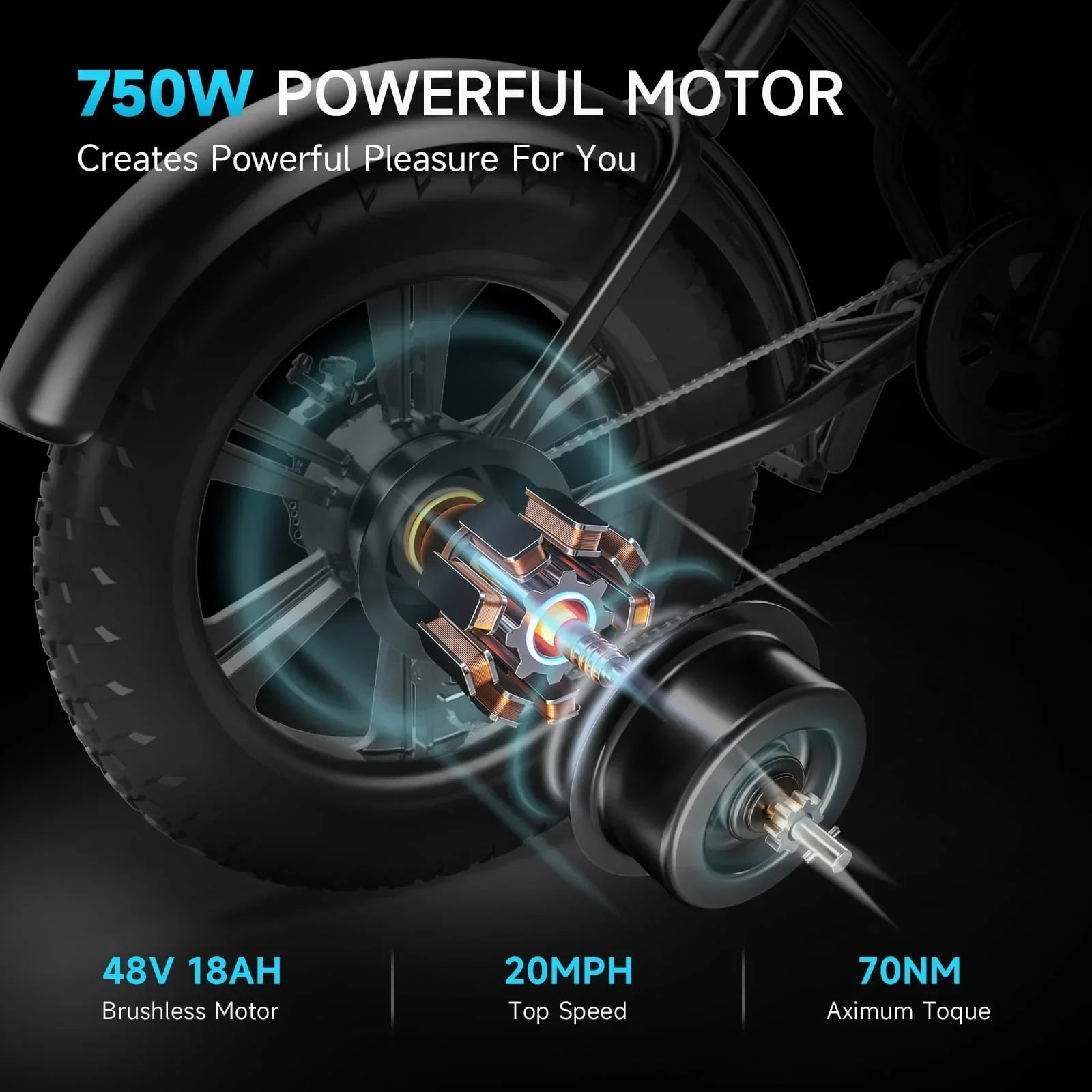 Happyrun Electric Bike for Adults 20 Fat tire with 750W Motor Ebike 48V 18AH Removable Battery 20MPH & 68 Miles