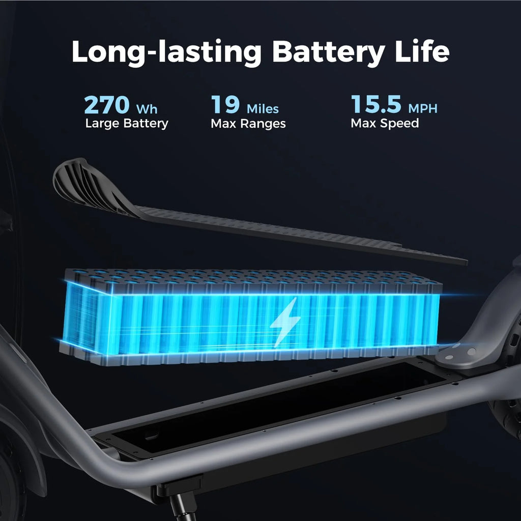 Electric Scooter, 500W Peak Motor, Up to 15.5 MPH, 19 Miles Ranges Foldable Electric Kick Scooter with Dual Braking System, Adults/Youth E Scooter for Commute