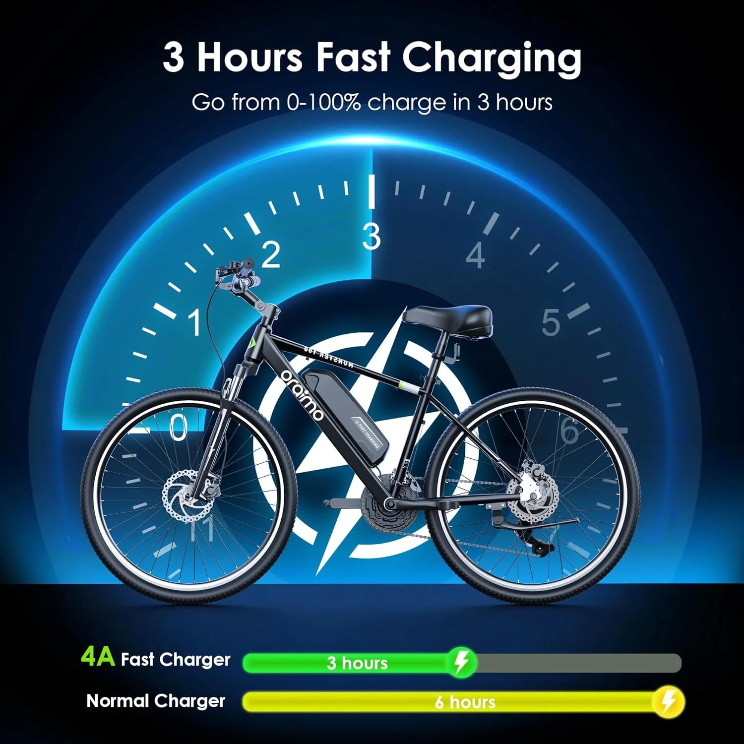 Adult Electric Bike, 350W BAFANG Motor (500W Peak), 4A 3H Fast Charging, 468Wh Li-Ion Battery, 21 Speed Gears, Air Saddle, 45 Miles 20 MPH 26 Mountain Bike Electric Bike, ANSI/CAN/UL2849 Compliant