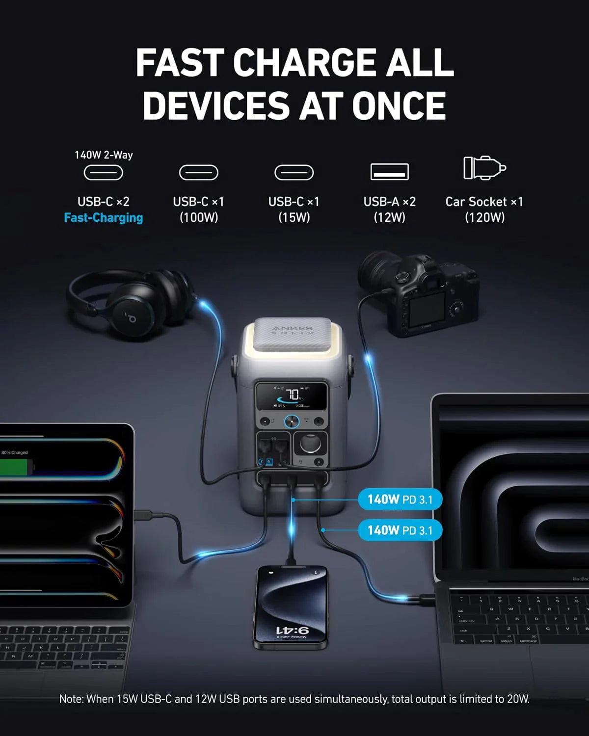 Anker Power Bank Station SOLIX C300 DC (90,000mAh), 288Wh, Portable Power Station, 300W Solar Generator, LiFePO4 Battery, Generators for Home Use, for Outdoor Camping(No Wall Charger Included)