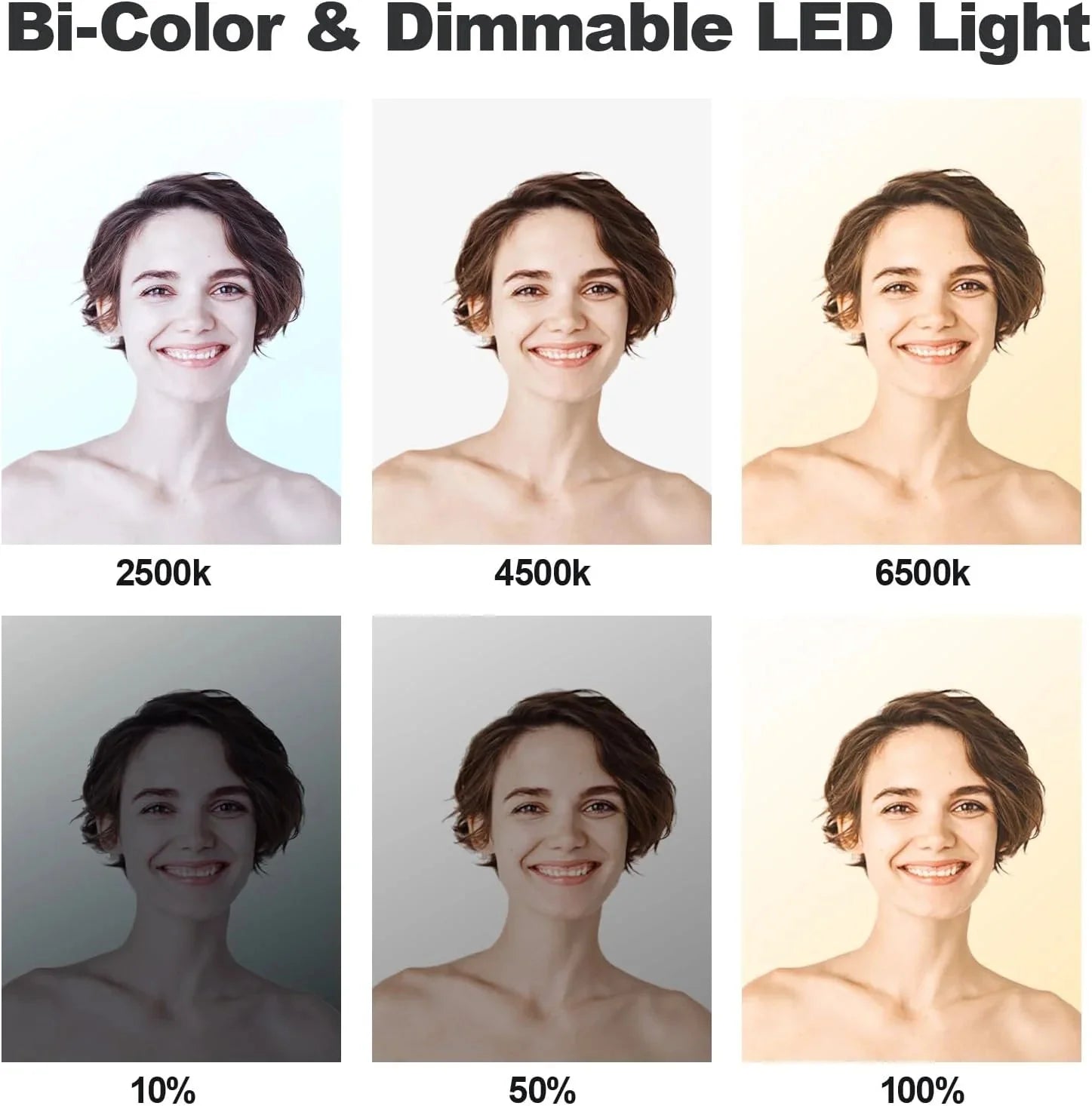 D50 LED Video Light Panel Lights 15.4, 2 Packs 45W 3000K-8000K Bi-Color Dimmable Photography Lighting, CRI 96+ Videography Lighting for Video Shooting/Gaming/Live Stream/Studio/Film