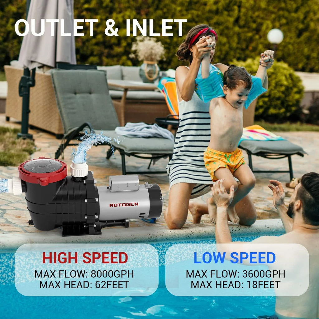 1.5 HP Pool Pump, 7500 GPH Swimming Pool Pump, 115V/230V Dual Voltage Pool Pump,1100 W Above Ground Pool Pump with Strainer Basket and Drain Plug