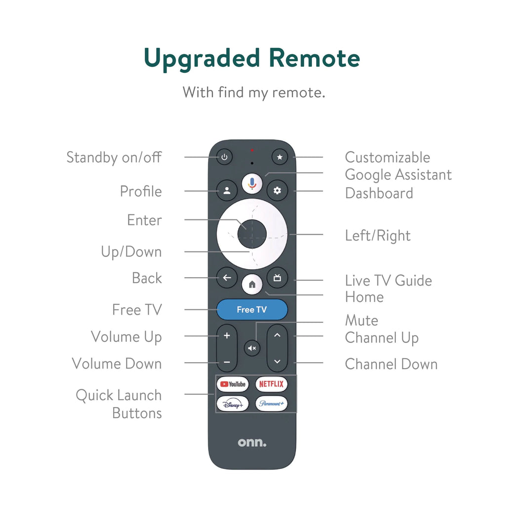 Onn. 4K Pro Streaming Device with Google TV, 4K UHD, Dolby Vision & Atmos, Hands Free Voice Control, Wi Fi 6, Smart Hub