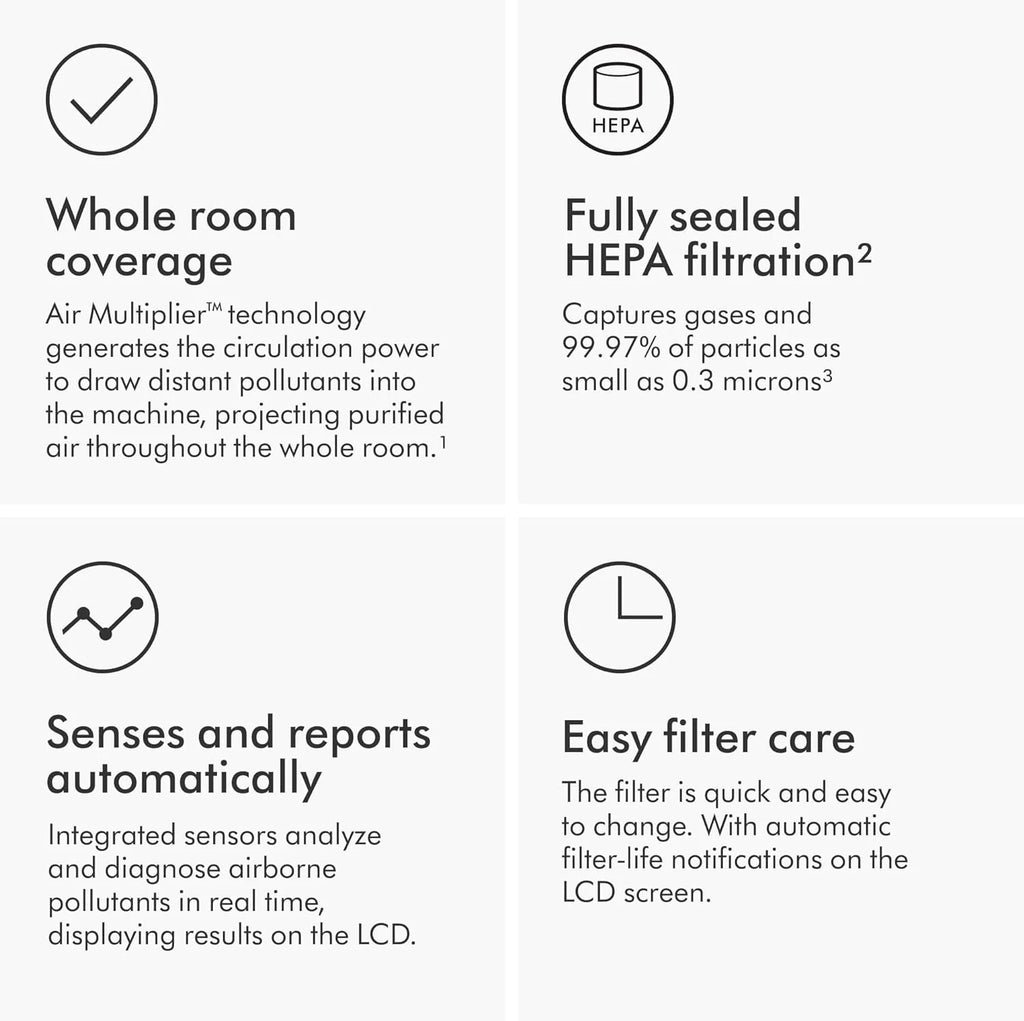 Dyson Purifier Cool? Gen1 TP10