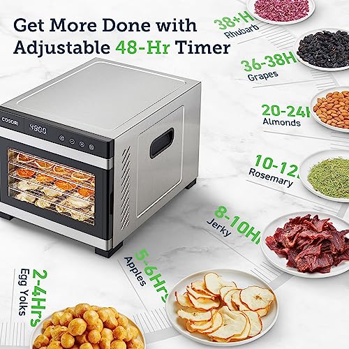 COSORI Food Dehydrator for Jerky, Large Drying Space with 6.48ft2, 600W Dehydrated Dryer