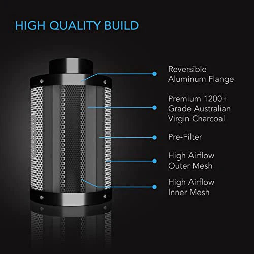 AC Infinity Air Carbon Filter 12 with Premium Australian Virgin Charcoal, for Inline Duct Fan