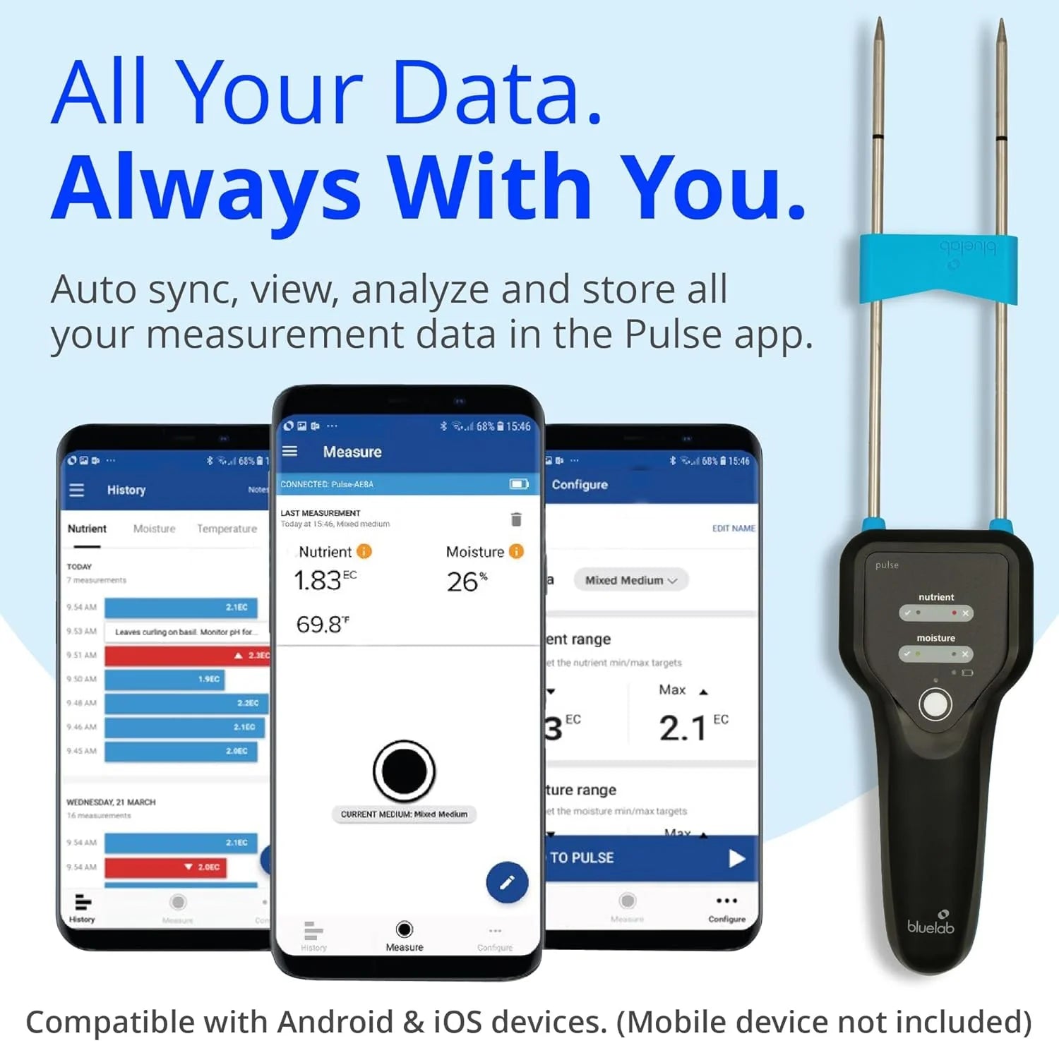 Pulse Meter Water 3-in-1 Moisture/Nutrient (TDS)/Temperature Test Kit for Garden Soil, Coco, and Solution, Ester for Hydroponic System and Indoor Plant Grow, Clear