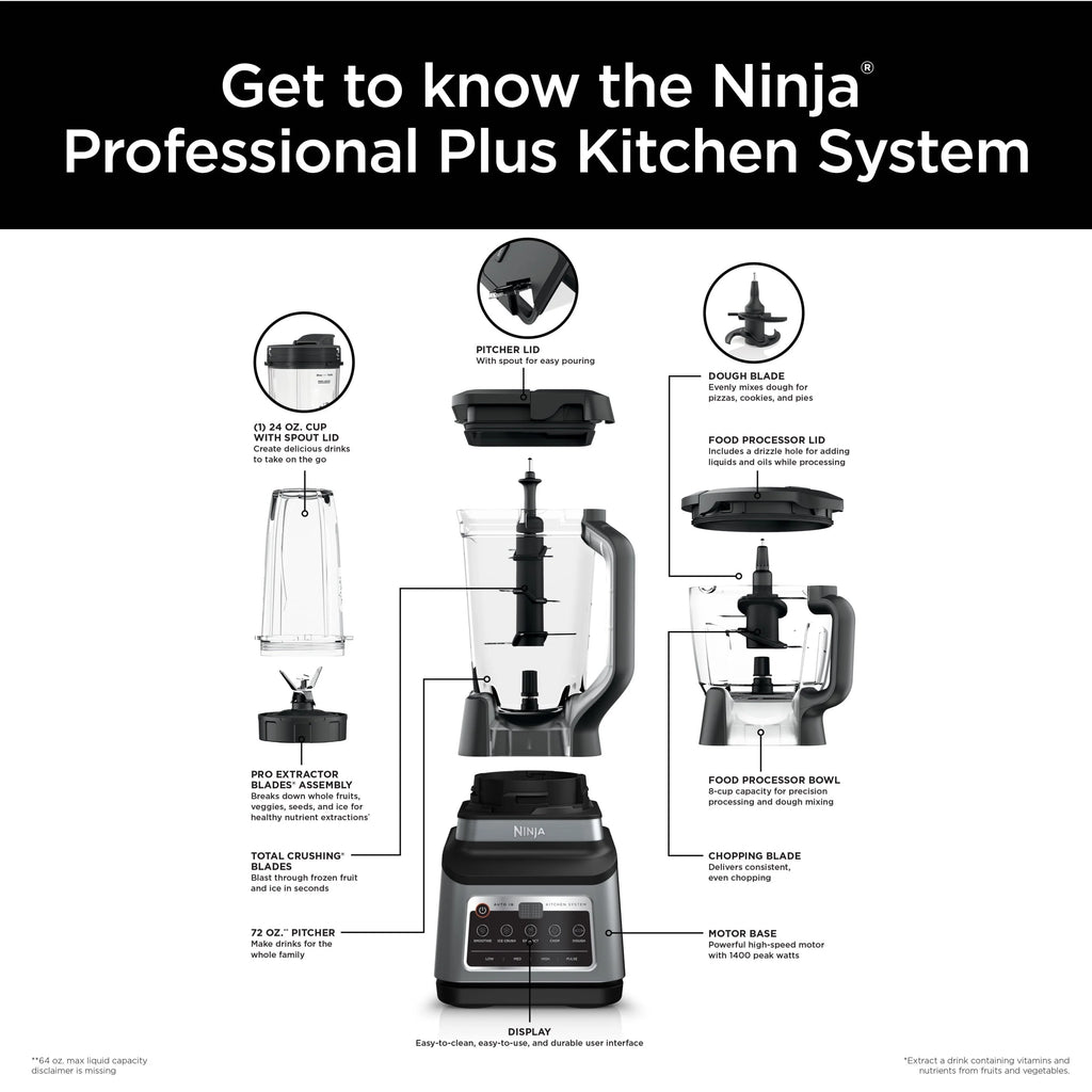 Ninja? Professional Plus Kitchen System with Auto-iQ? and 72 oz.* Total Crushing? Blender Pitcher , BN800
