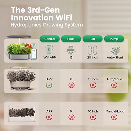 LetPot LPH-SE Hydroponics Growing System, 12 Pods Smart Herb Garden Kit Indoor