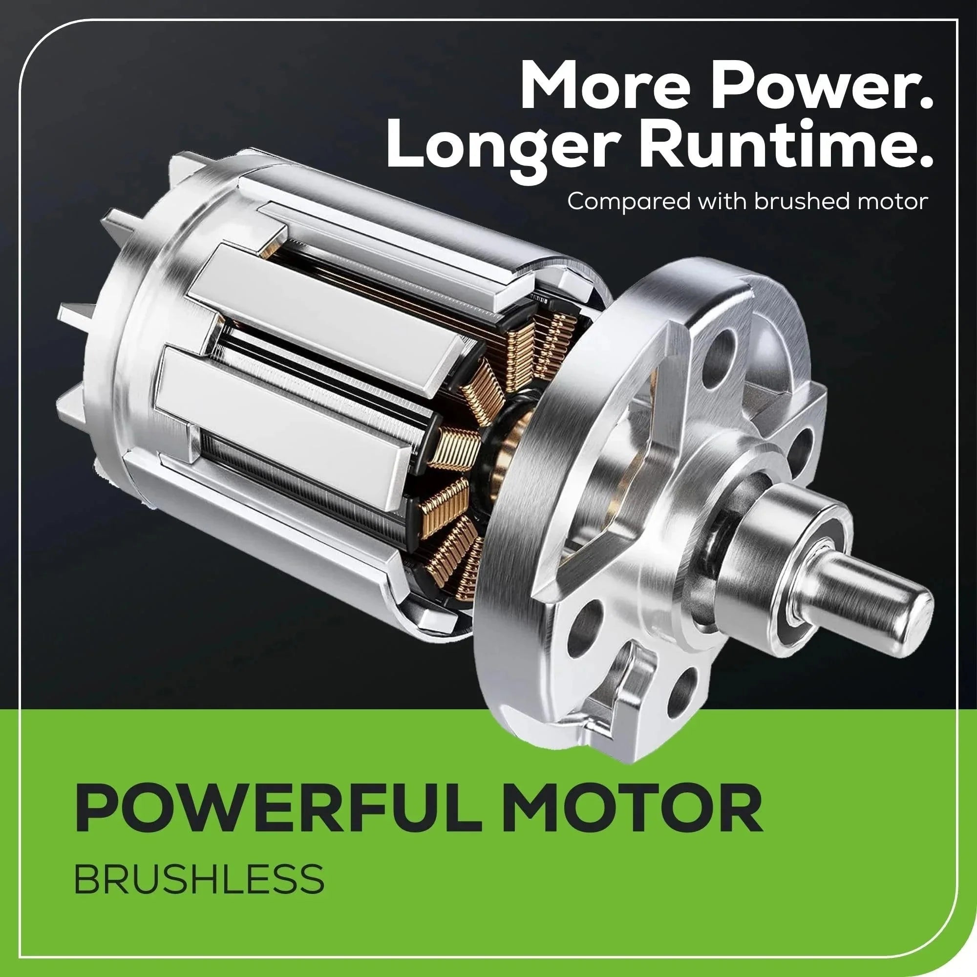 Greenworks 80V 21 Brushless Cordless Lawn Mower
