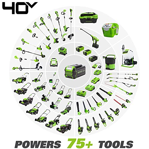 40V 8 Brushless Edger, 4.0Ah USB Battery and Charger Included