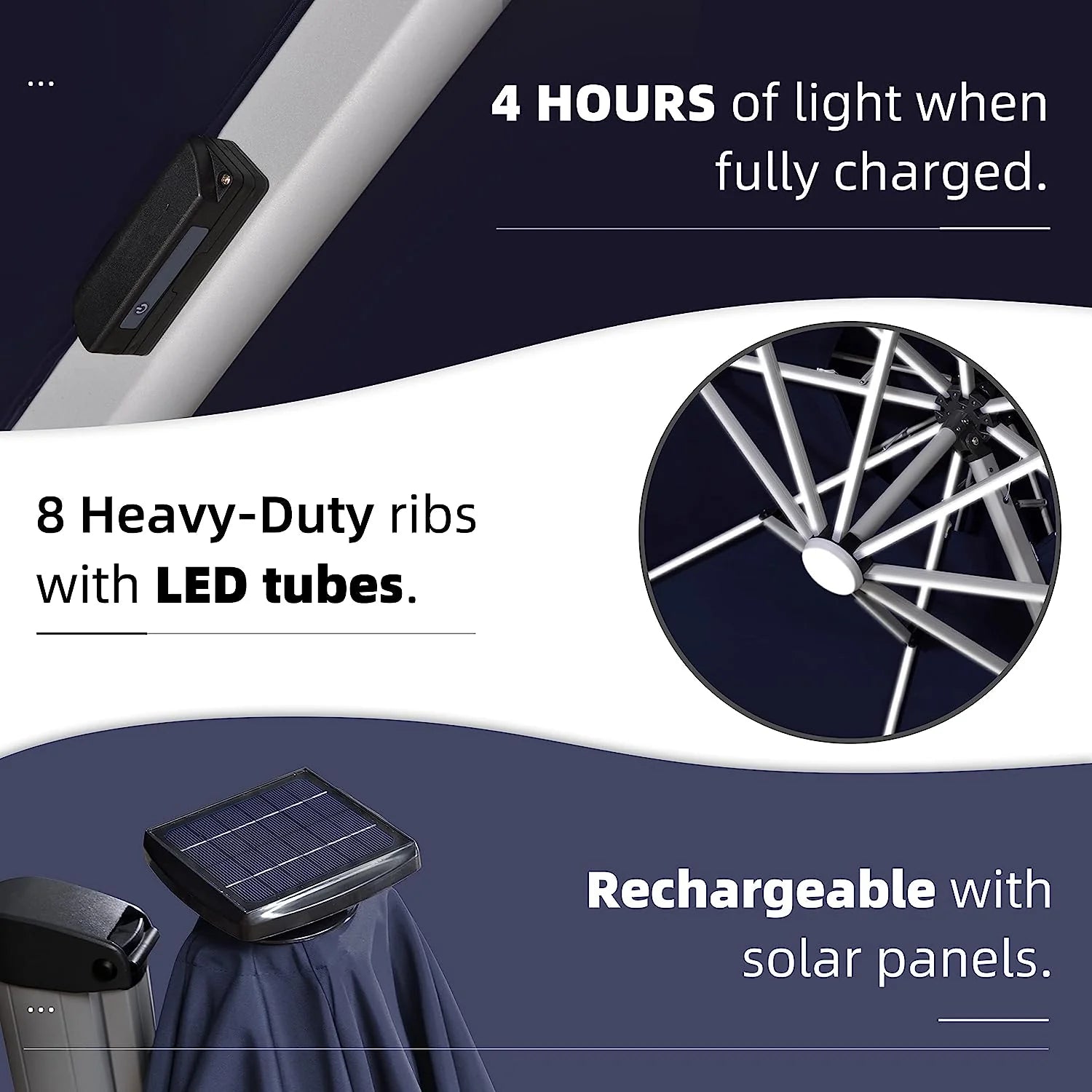 12ft Solar LED Patio Umbrella Outdoor Round Umbrella Large Cantilever Umbrella with LED Lights Windproof Bias Umbrella Heavy Duty Parasol for Garden Deck Pool Patio