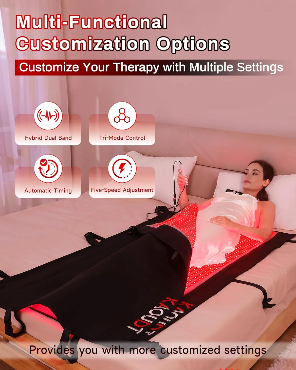 2025 Red Light Therapy Mat, Medical-Grade TPU, 2570 LEDs, 73x33