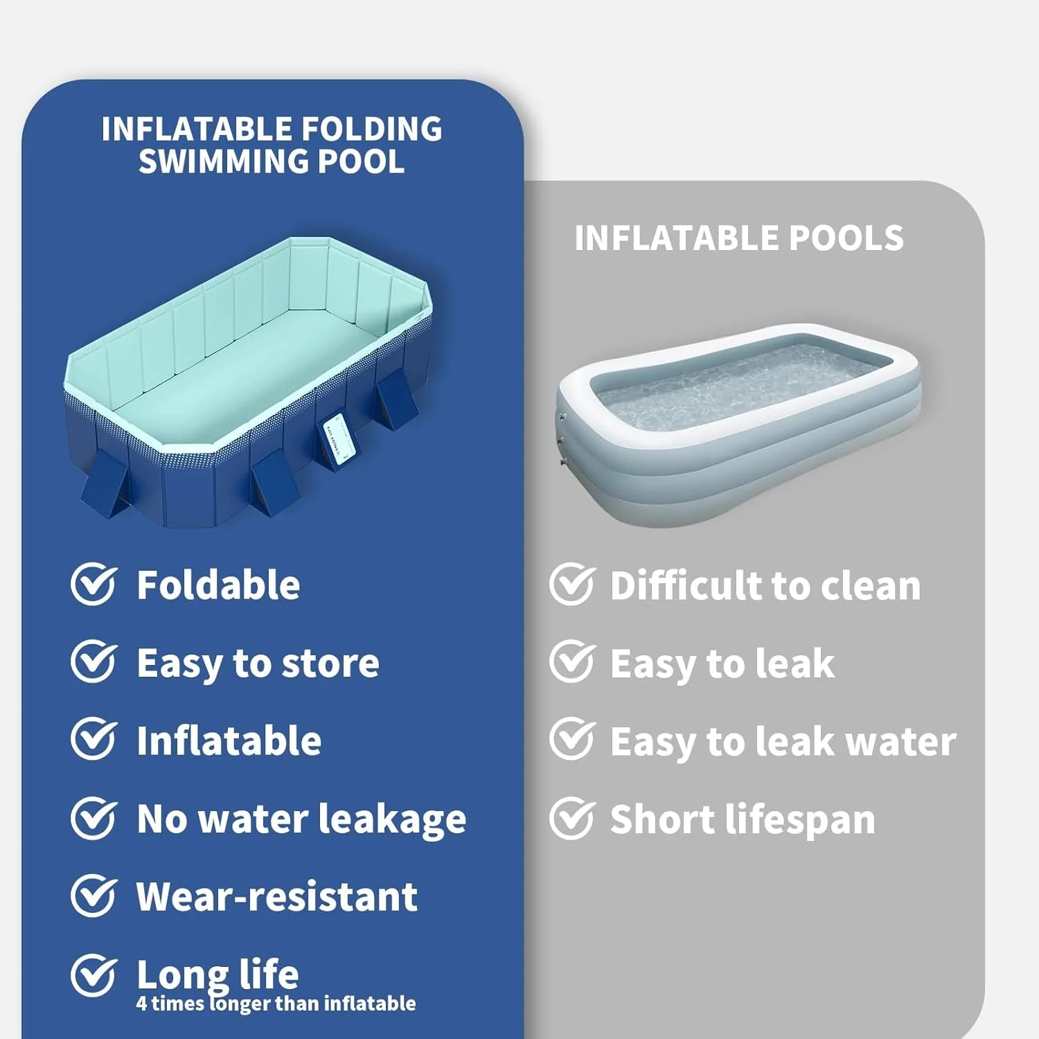 Foldable Non-Inflatable Kids' and Adults' Outdoor Swimming Pool - Hard Plastic Shell, Kid Pool for Backyard Dog Pools (158 x 76 x 20)