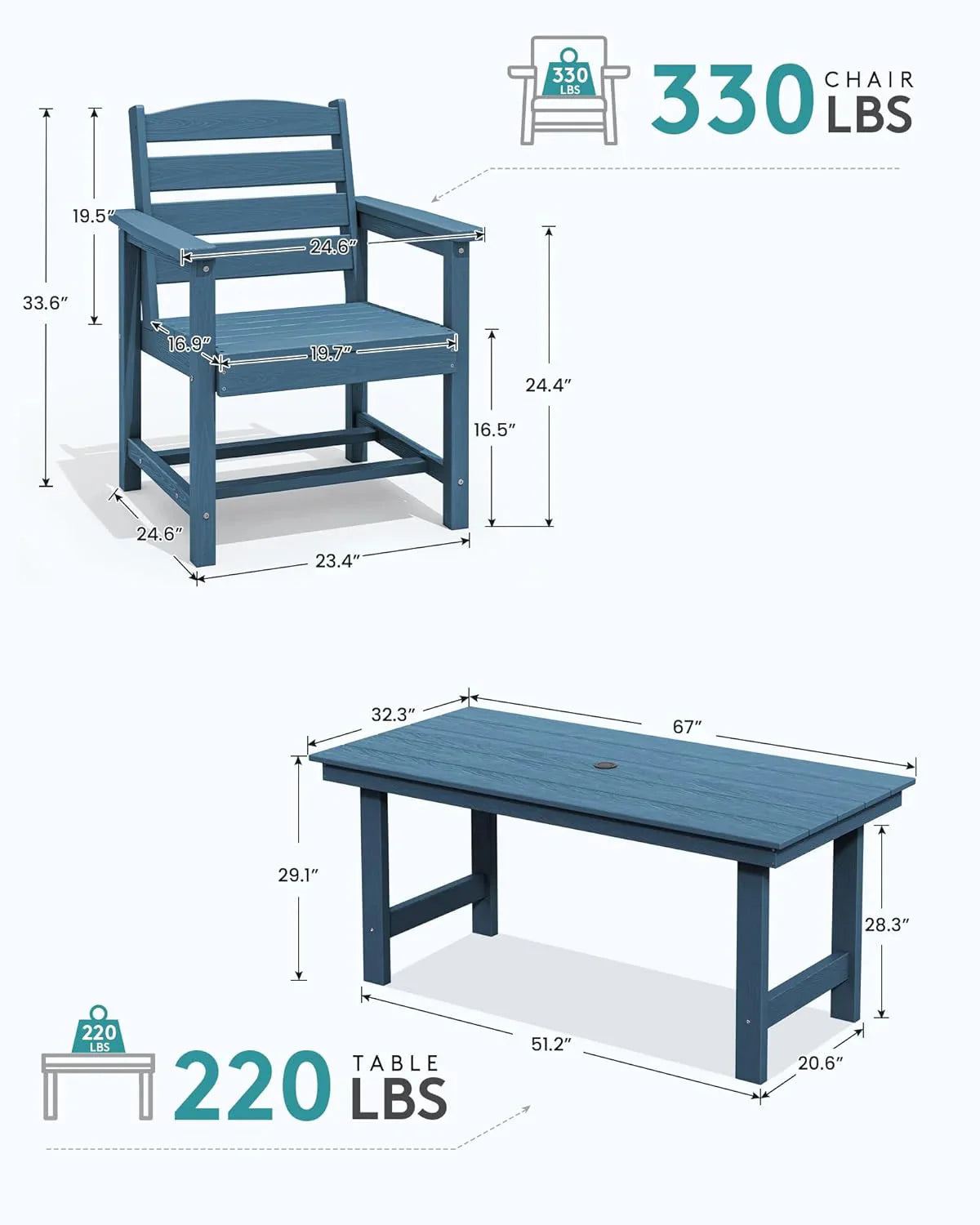 SERWALL 7-Piece Patio Table Set, Outdoor HDPE Dining Furniture with Umbrella Hole, All Weather Table and Chairs for Lawn, Garden, Poolside, Aruba
