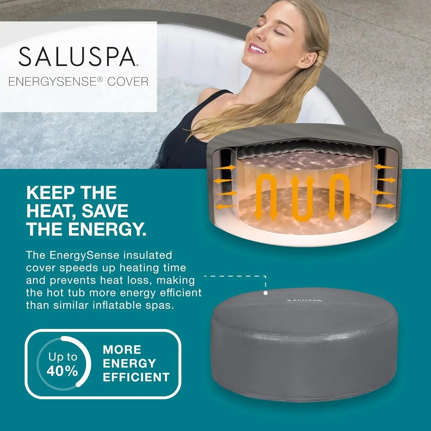 Inflatable Hot Tub Spa (71 x 26) | Portable Hot Tub with 2 Covers (1 Energy-Efficient Thermal Cover and 1 Standard Cover) | Fits Up to 2-4 Persons | Black