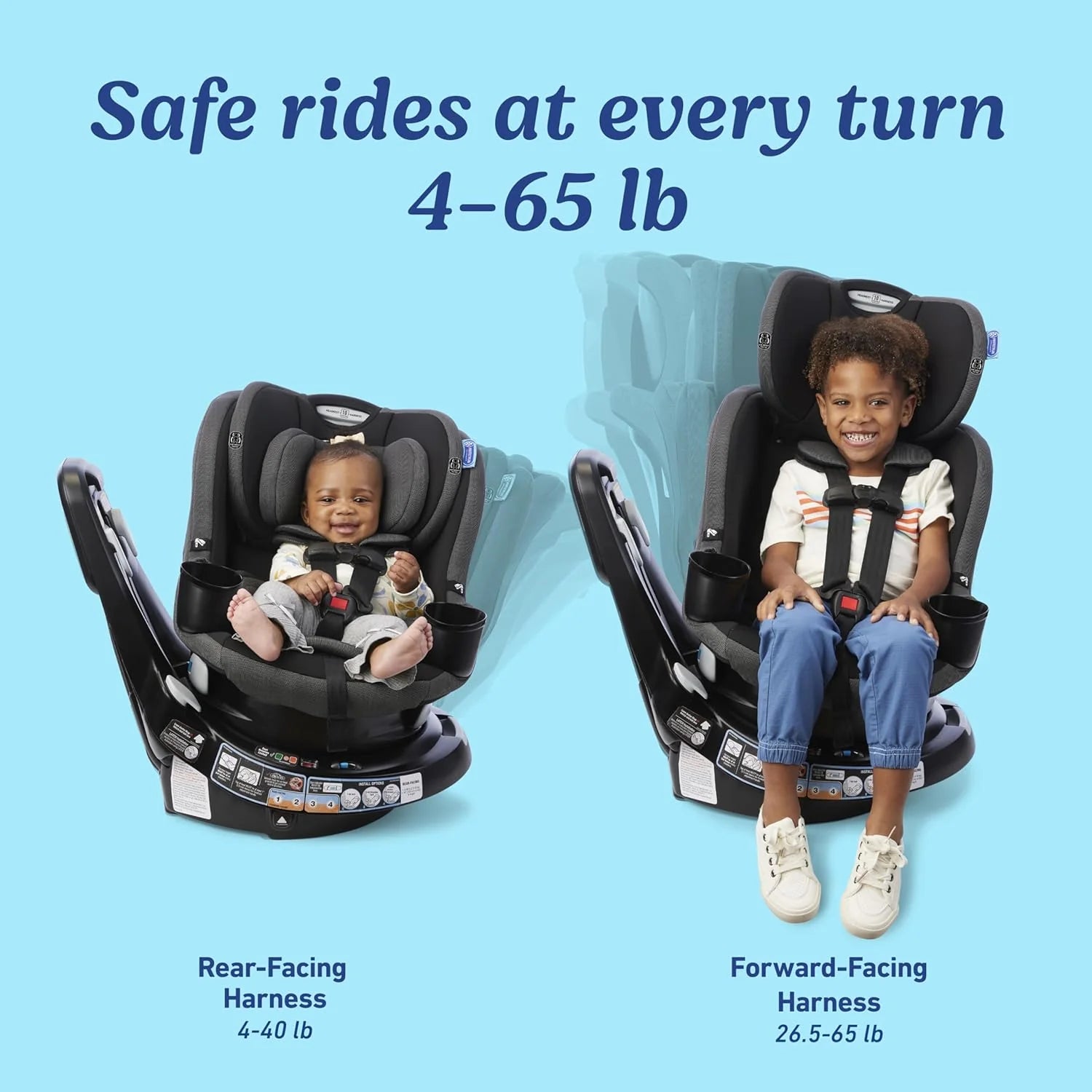 Graco EasyTurn 360 Convertible Car Seat, Rotating, Cyran