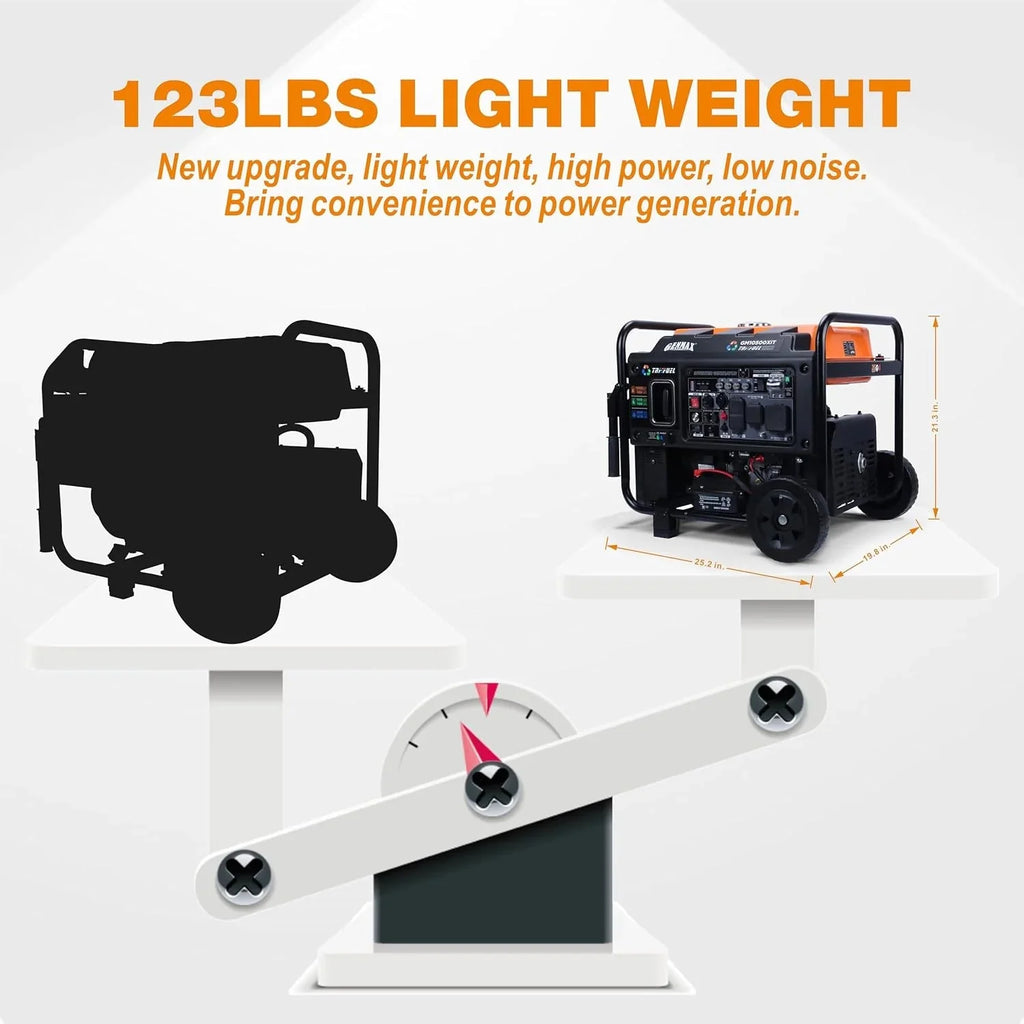 GENMAX 10500 Peak Watt Tri Fuel Open Frame Inverter Generator,with ATS,Quiet Technology,CO Sensor,digital display and 50A,Ideal for Home backup,contruction site and RV Camping (GM10500XiT)